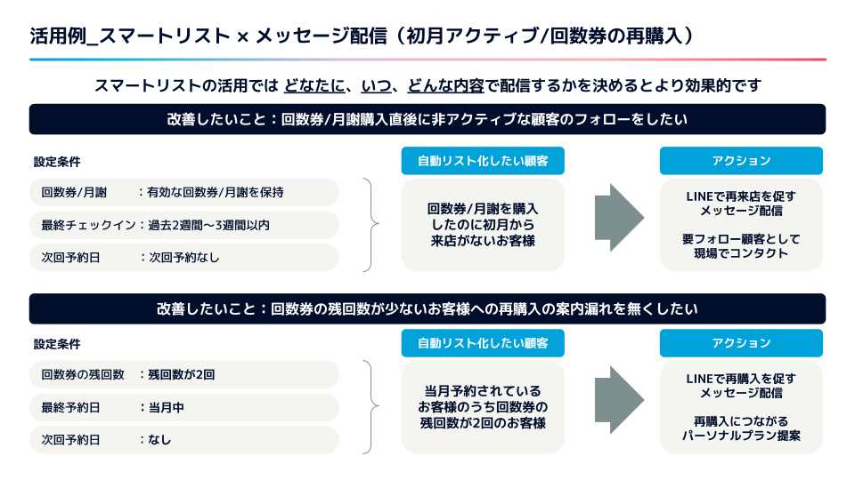 スマートリスト設定参考集 (1).png