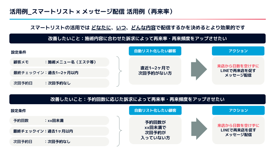 スマートリスト設定参考集 (2).png
